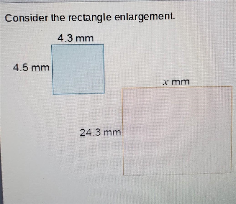 The perimeter of the original rectangle is ______ The side length of the enlarged-example-1