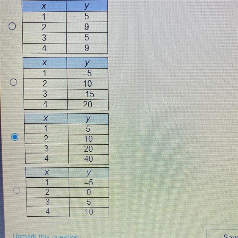 Which table represents a linear function.-example-1