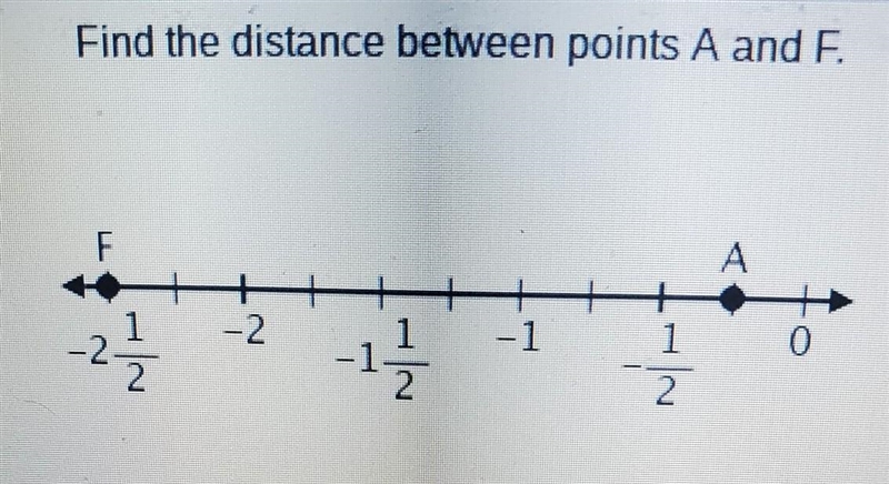 Find the distance between points A and F​-example-1