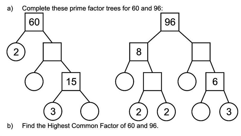 I need to do these factor trees for 60 and 96-example-1