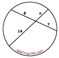 What is the value of X? Intersecting Chords (Lengths)-example-1