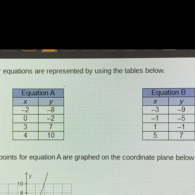 What is the solution to the system of equations? O (-2,-8) O (-1,-5) O (0, -2) O (2,4) Help-example-1