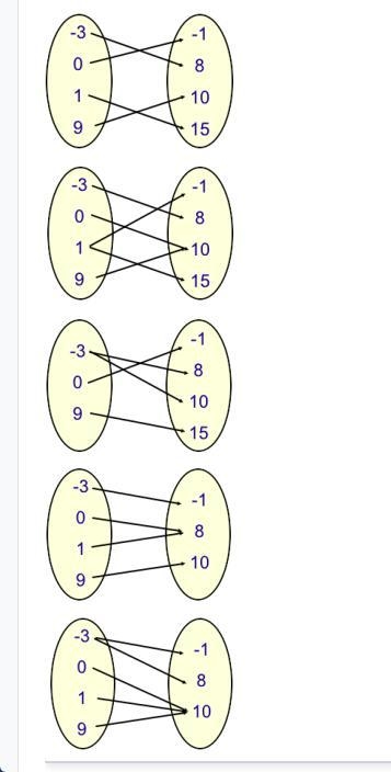 Which ones are functions?-example-1