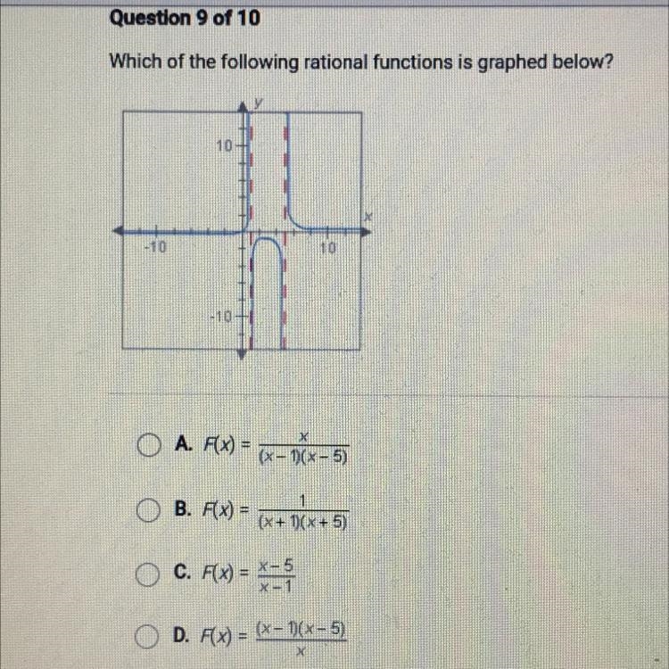 Which of the following rational functions is graphed below?-example-1