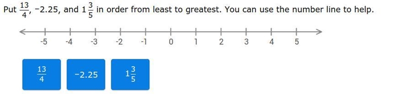 Put them in order from least to greatest. You can use the number line to help!!!!-example-1