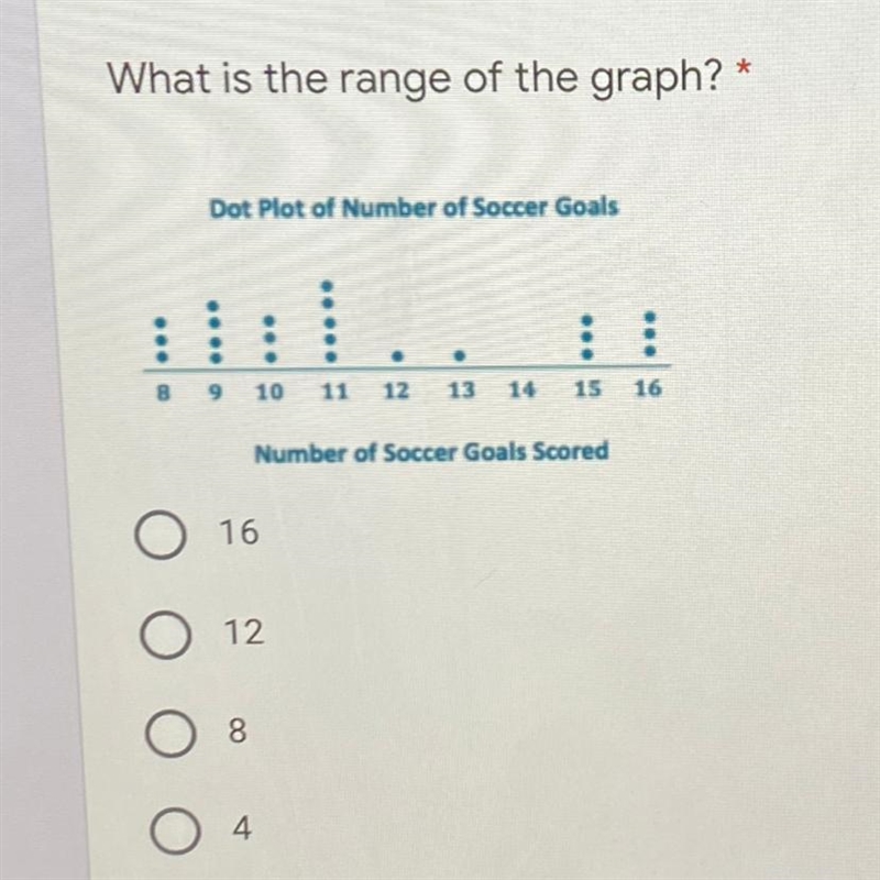 What is the range of the graph and please answer fast-example-1