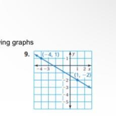 How do I find X and Y intercept in this please help-example-1