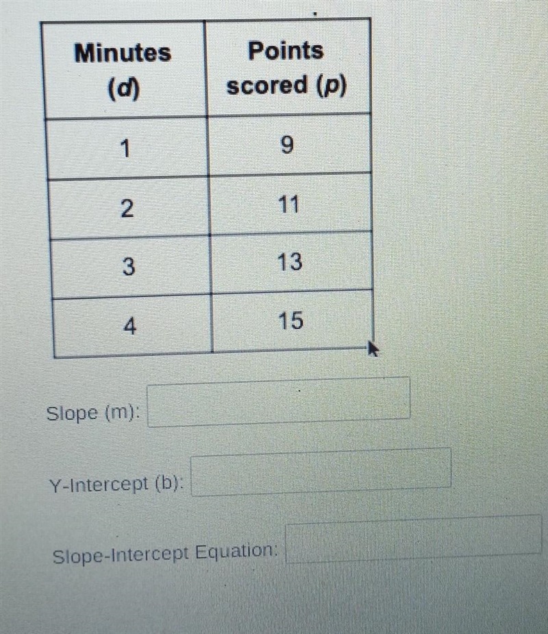 Dylan returns to a basketball game at some point in the second half. The table below-example-1