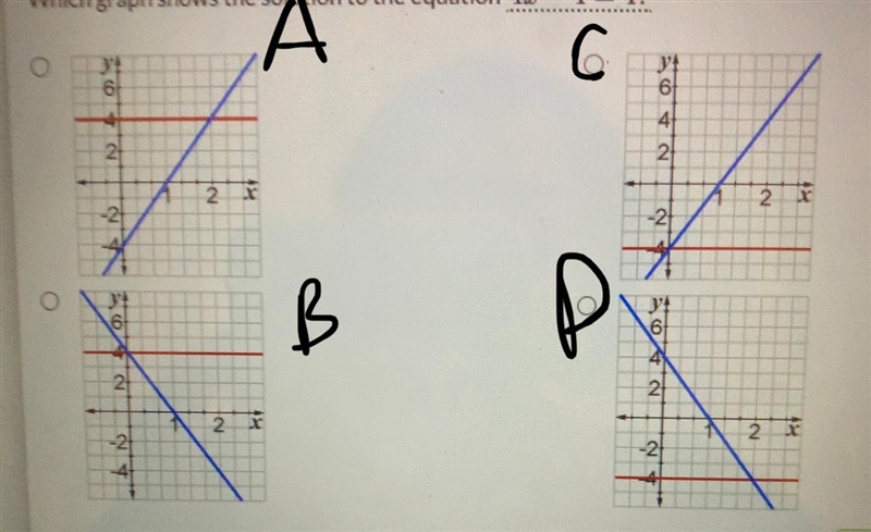 Which graph shows the solution to the equation 4x-4=4?-example-1