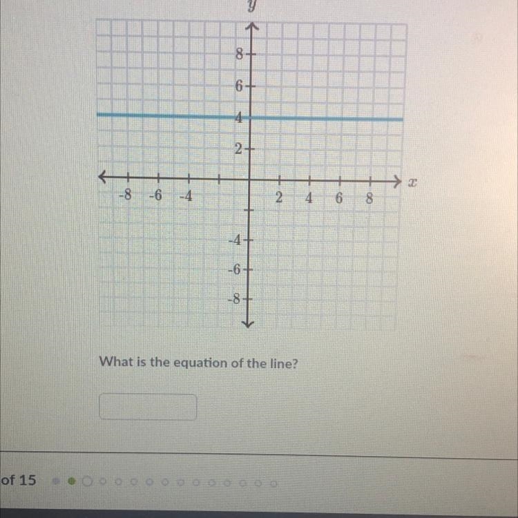 What is the equation of this line?-example-1