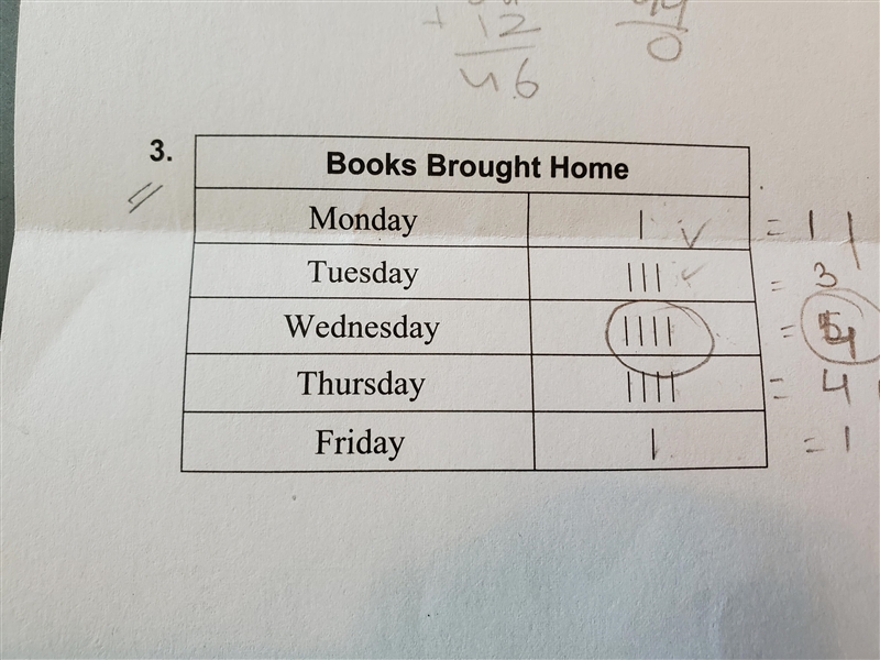 NEED HELP ASAP NEED TO FIND THE MEAN-example-1