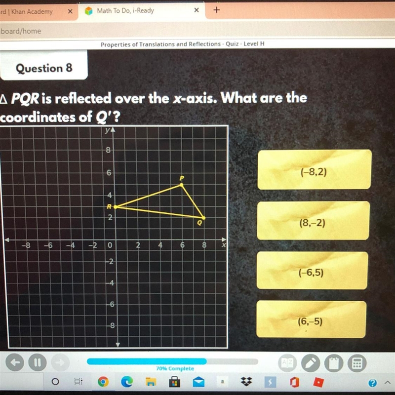 A PQR is reflected over the x-axis. What are the coordinates of O'? у. 8 (-8,2) 2 (8,-2) -8 -6 -2 0 2 6 8 -2 (-6,5) 8 (6,-5)-example-1