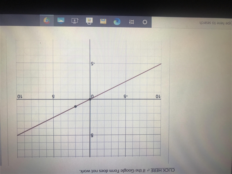 Write an equation for the graph-example-1