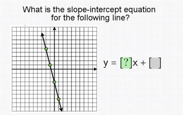 I NEED MORE HELP! What is the slope-intercept equation for the following line.-example-1