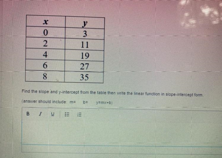 Slope and y-intercept form from a table-example-1