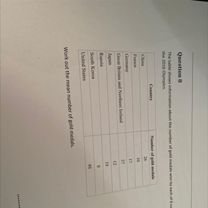 The table shows information about the number of gold medals won by each of 8 countries-example-1