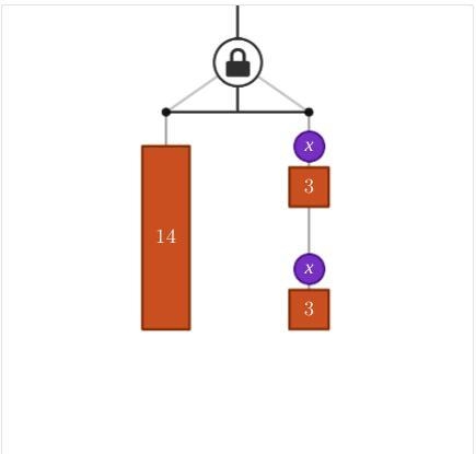 What is the value of x? (NO LINKS)-example-1