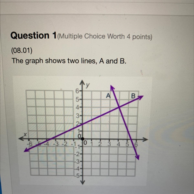 The graph shows two lines, A and B. Based on the graph, which statement is correct-example-1