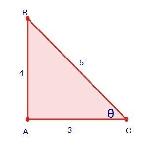 Find the tangent ratio of angle Θ-example-1