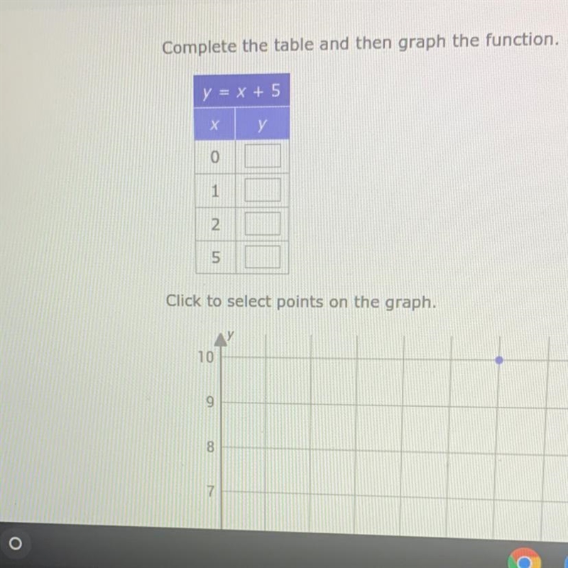 Complete the table and then graph the function. y = x + 5 look at picture please help-example-1