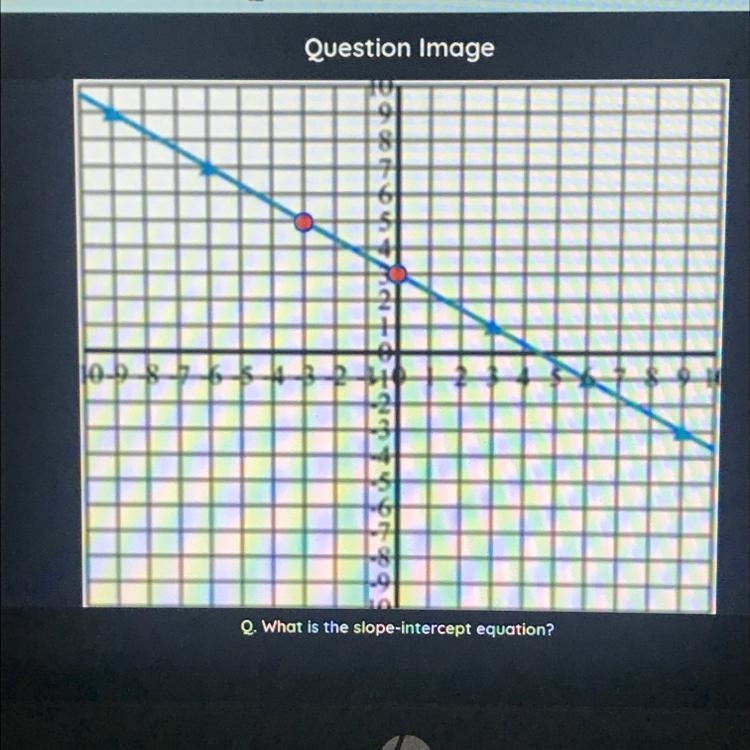 I NEED HELP ASAP!!!!!! What is the slope-intercept equation? A). y= -8x -3 B). y= 2/3x-example-1