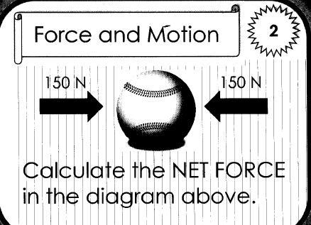 Calculate the net force in the diagram.-example-1