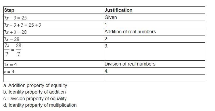 A. Addition property of equality b. Identity property of addition c. Division property-example-1