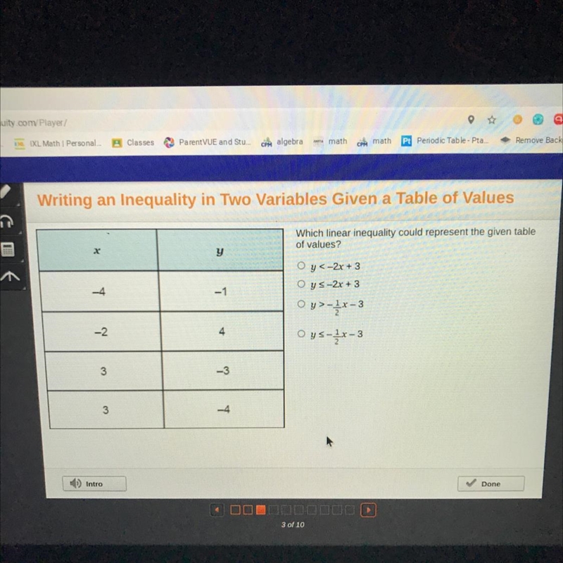 Which linear any qualities could represent the given table of values-example-1