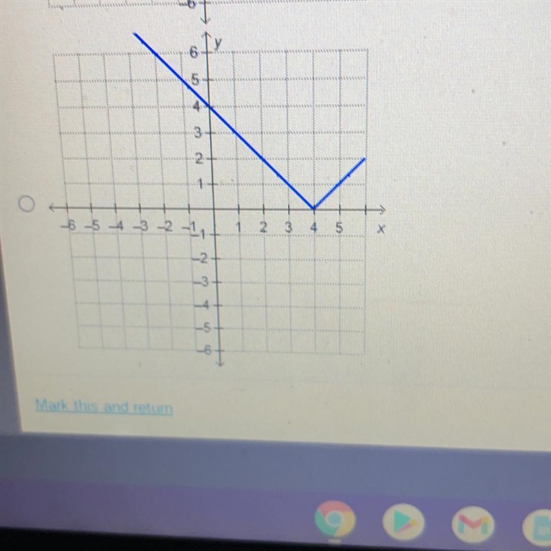 Which graph represents the function f(x)= |x| -4?-example-1