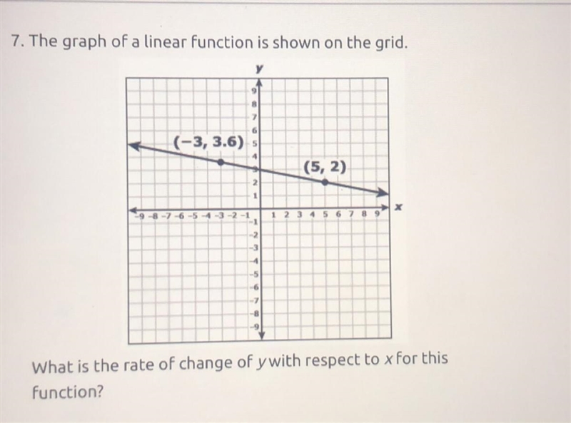 PLEASE HELP ASAP graph graph graph graph-example-1