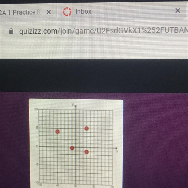 Does this graph represent a function-example-1