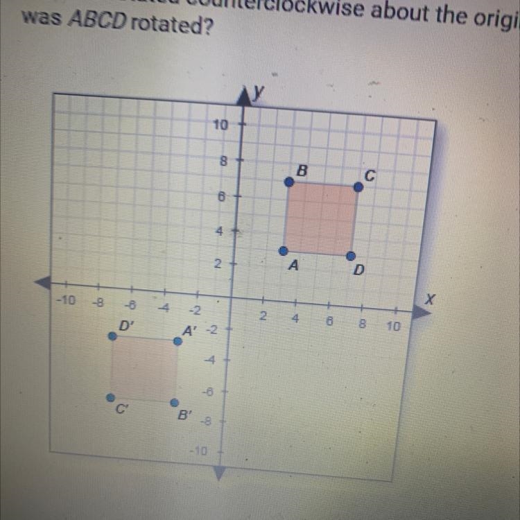 ABCD is rotated counterclockwise about the origin. By how many degrees was ABCD rotated-example-1