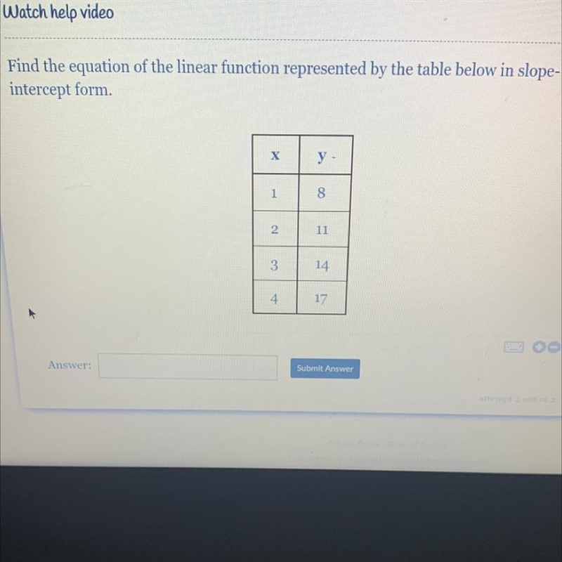 Find the equation of the linear function represented by the table below in slope- intercept-example-1