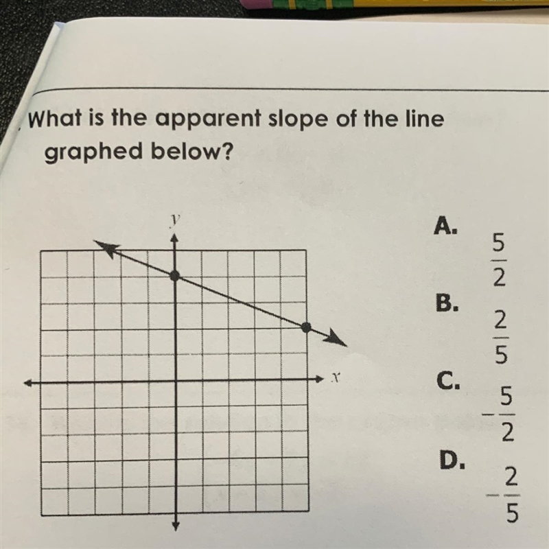 I’m not good at graphs :(-example-1