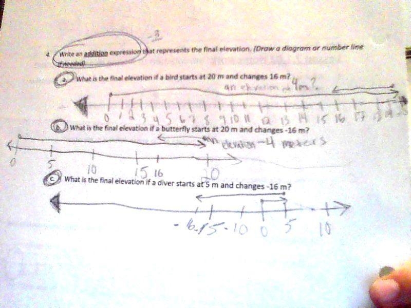 This needs to be written as a addition expression that represents the final elevation-example-1