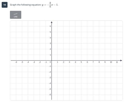 If you are smart in ranges, graphs, and functions, pls help me out. Look at the screenshot-example-1