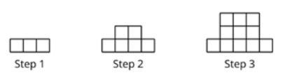 THIS IS DUE REALLY SOON CAN SOMEONE HELP PLEASE??? find the # of tiles in stages 0-4, then-example-1