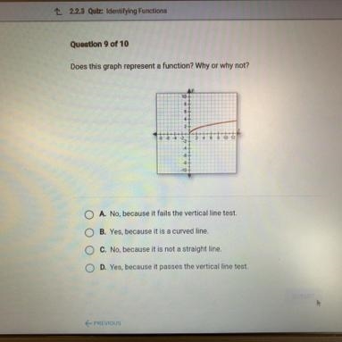 PLEASE HELP !!!! does this graph represent a function? why or why not? a. no, because-example-1