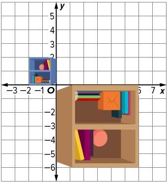 The blue bookcase below was transformed into the brown bookcase. Identify the transformations-example-1