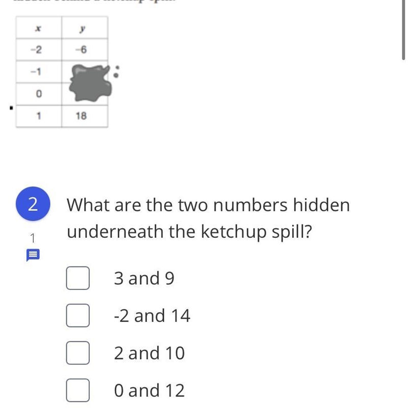 Mathhhh which numbers are under the ketchup spill-example-1