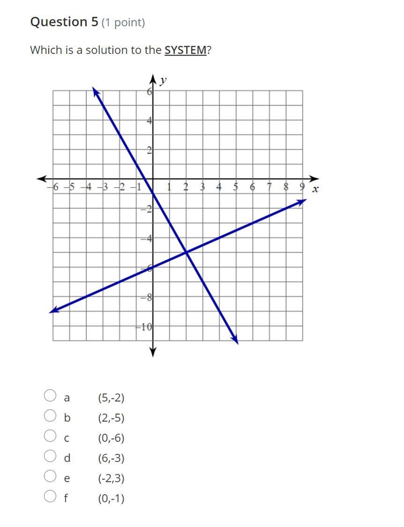 Please help. Algebra.-example-1