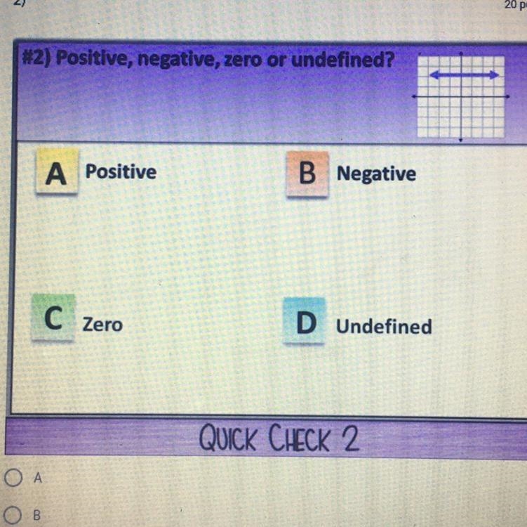 1) Positive, negative, zero or undefined?-example-1