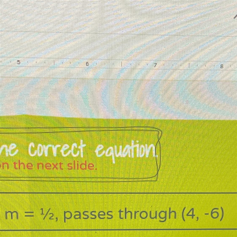 Find the equation of the line-example-1