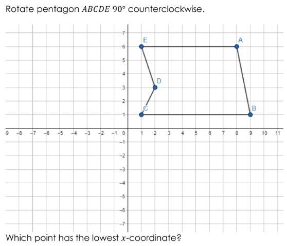 Rotate pentagon ABCDE 90 ° counterclockwise. Which point has the lowest x-coordinate-example-1