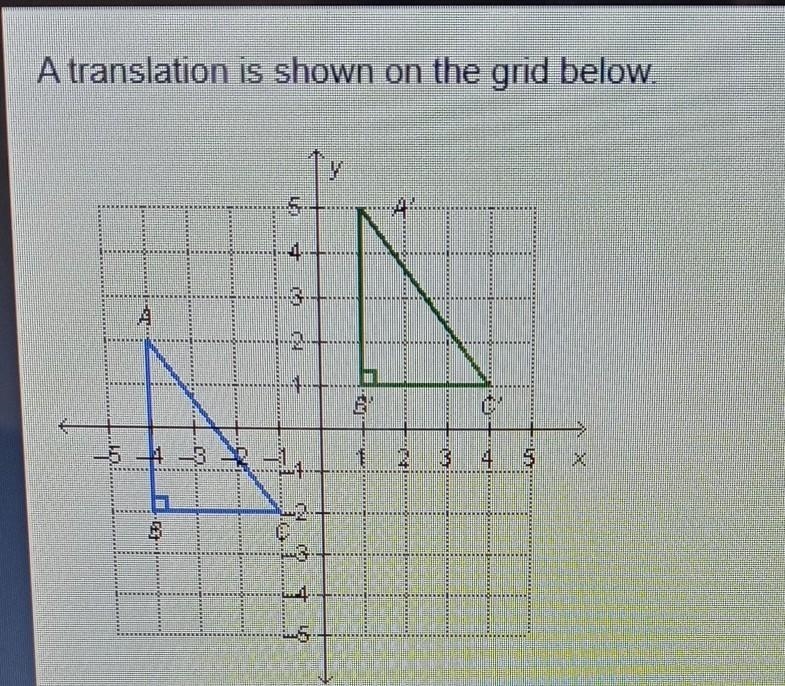 A translation is shown on the grid below​-example-1