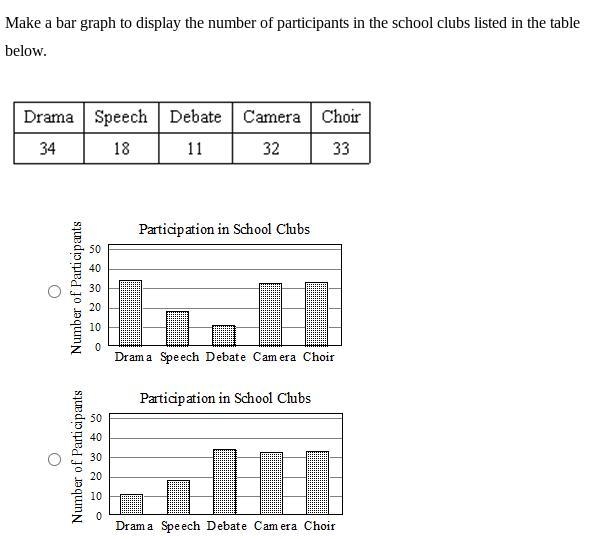 Please with math and explain your answer-example-1