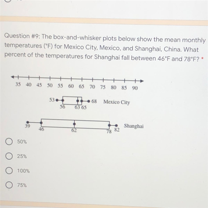 Question #9: The box-and-whisker plots below show the mean monthly temperatures (°F-example-1