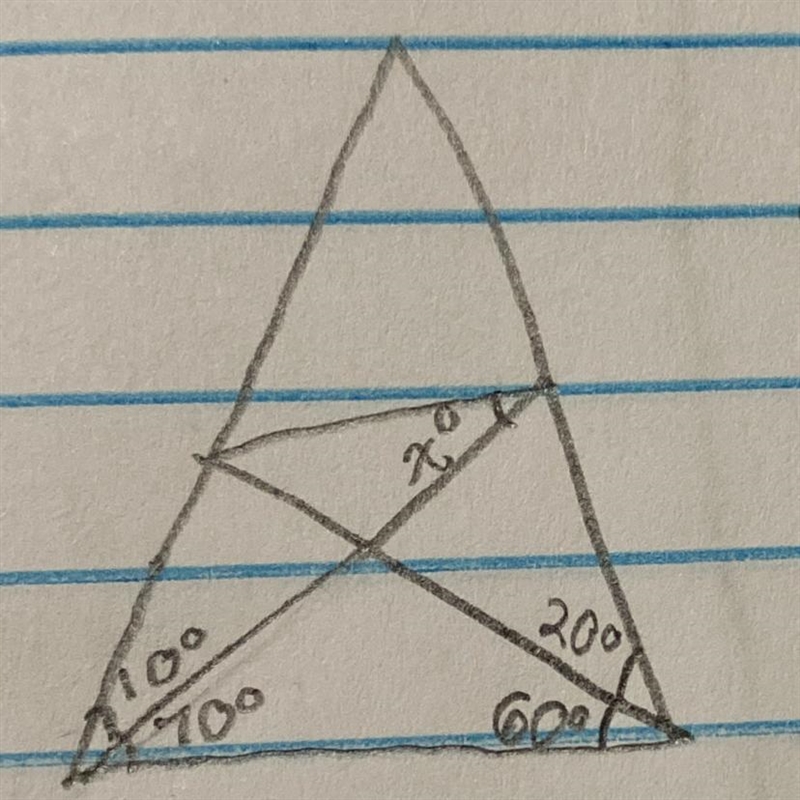 Solve for x thank you-example-1