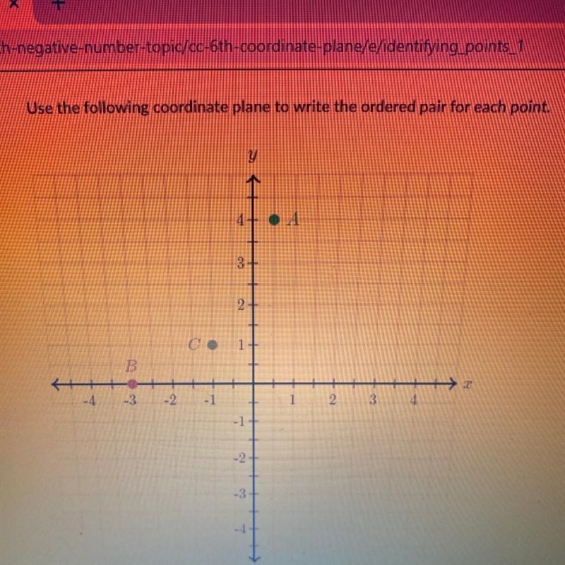 Use the following coordinate plane to write the ordered pair for each point.-example-1