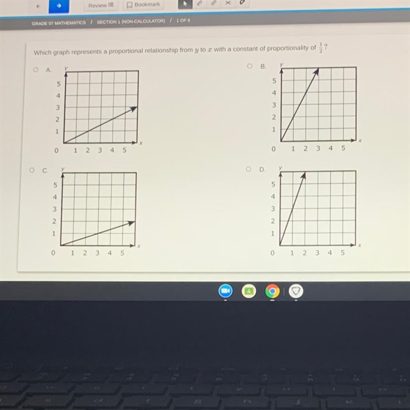 Which graph represents a proportional relationship from y to x with a constant of-example-1